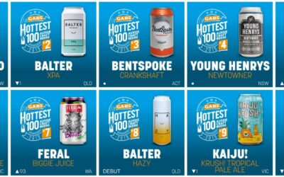 GABS Hottest 100 Craft Beers of 2020 – Divide and conquer